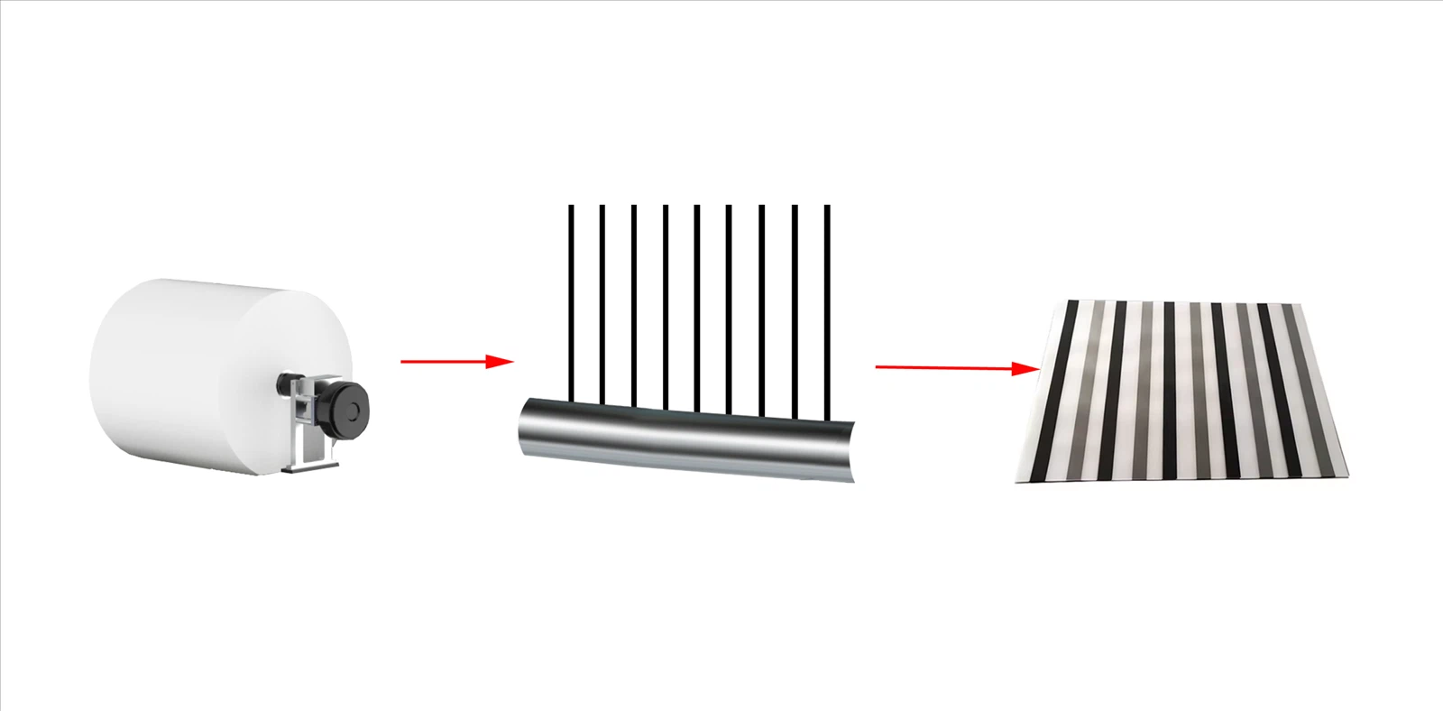 Magnetic Tape Laying Machine