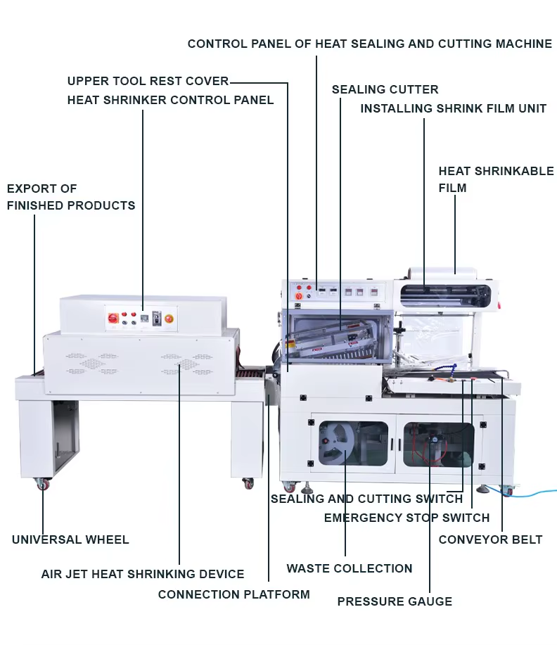 Shrink Wrapping Machine