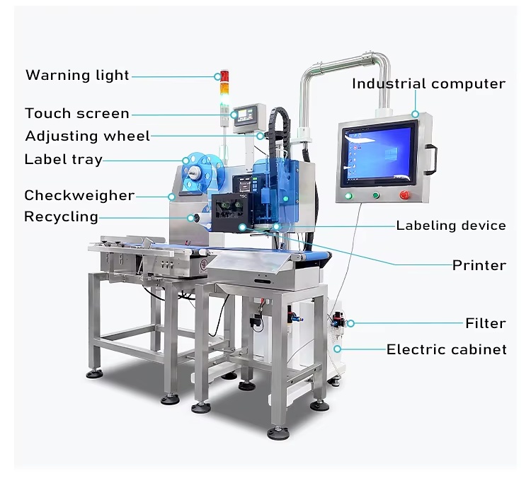 labeling machine