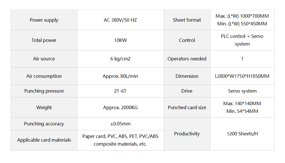 PVC card die-cutting machine