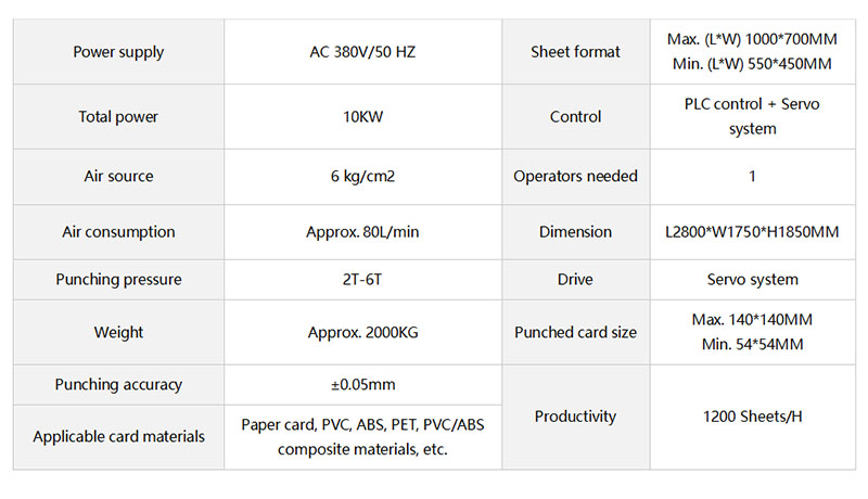 Transparent card die-cutting machine